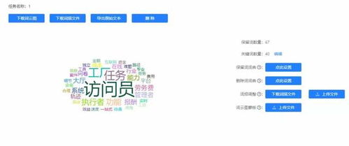 調(diào)研工廠 用低成本數(shù)據(jù)解決方案，重塑互聯(lián)網(wǎng)教育營銷新路徑